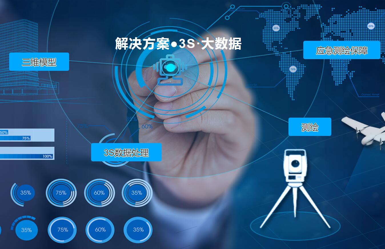 科技服务公司的现状与未来